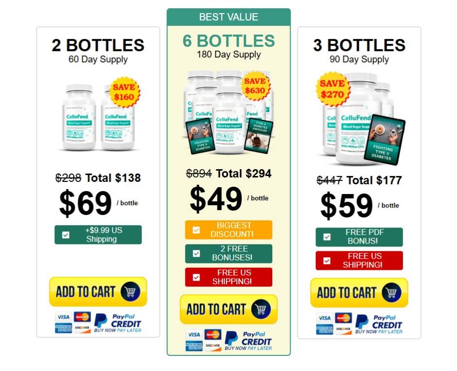 CelluFend multi bottle price options with savings on larger packages